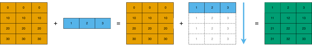 ../../_images/bc_2d_1.png