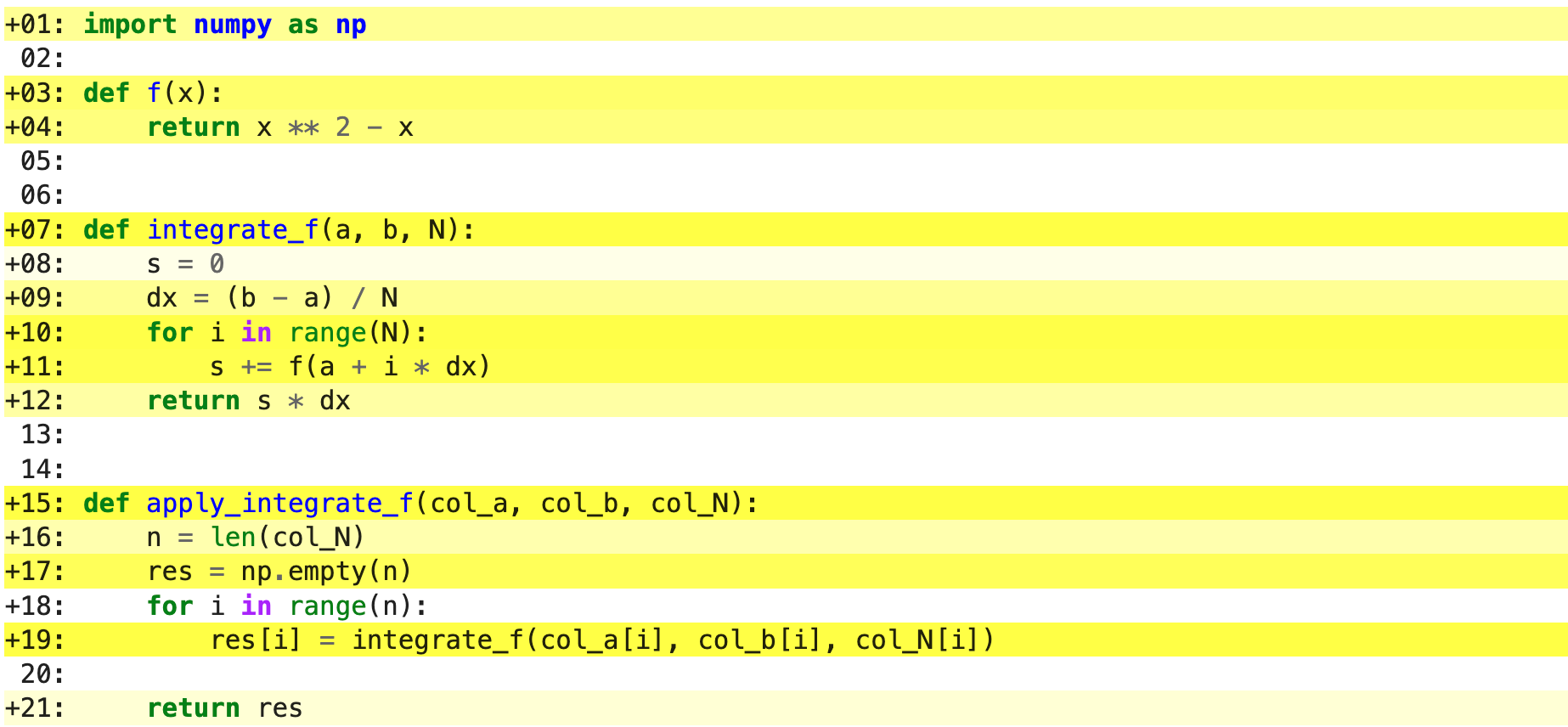 ../../_images/cython_annotate.png