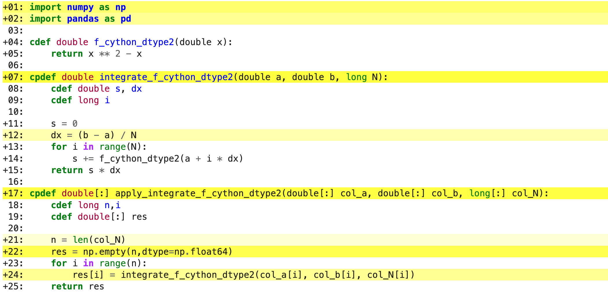 ../../_images/cython_annotate_2.png